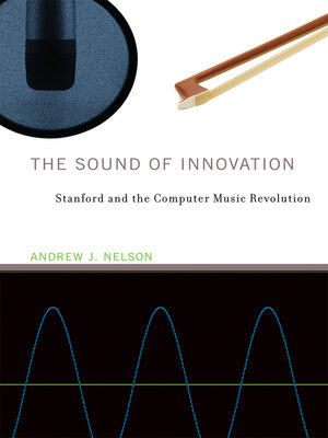cover image of The Sound of Innovation
